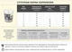 Сухой корм для котят ACANA First Feast 1.8 кг (a71430) (64992714307) - изображение 3