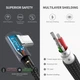 Кабель UGREEN US284 USB 2.0 to Angled USB Type-C Cable Aluminum Shell with Braided 3A 0.5m Black (50940) - изображение 5