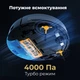 Робот-пылесос AENO RC1S - изображение 6