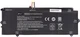 Аккумулятор PowerPlant для ноутбуков HP Elite X2 1012 G1 MG04 7.6 В 5000 мА*ч (NB461745) - изображение 1