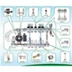 Колектор з регуляторами та кріпленням ECO 001С 1″×7 - зображення 2