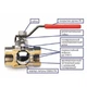 Кран шаровый Arco Sena 1 1/2″ ВВ КР 150107 - изображение 3