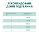 Сухой корм для кошек Оптимил с курицей OPTIMEAL adult cats chicken10 кг. - изображение 7