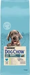 Сухий корм Purina Dog Chow Puppy Large Breed для щенят великих порід з індичкою 14 кг - зображення 1