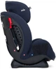 Автокресло Joie Stages Navy Blazer гр. 0+/1/2 0-25 кг, 5056080605821 - изображение 3
