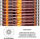 Інфрачервоний електричний обігрівач BLUMFELDT HEAT GURU In-Out 1200W - изображение 4