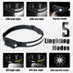 Налобний ліхтар акумуляторний "BL G28 Induction headlamp" XPE+COB Чорний, світлодіодний ліхтарик на лоб (1009342-Black) - зображення 7