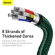 Кабель быстрой зарядки «Type-C to Type-C» Baseus Cafule Metal Green 100W Fast Charge (5A) 1m, зелёный (CATJK-C06) - зображення 9