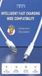 Кабель Proda PD-B72m microUSB 2.4А с передачей данных в 480 Мбит/с White (PD-B72m-WHT) - изображение 2