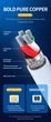 Кабель Proda PD-B47m Micro USB Quick Charge 3А с передачей данных White (PD-B47m-WHT) - изображение 5