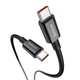 Кабель быстрой зарядки «Type-C to Type-C» Baseus Superior Series 100W Fast Charge 1m, чёрный (CATYS-B01) - зображення 2