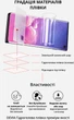 Гідрогелева плівка Devia Infinix Smart 6 (DV-INF-SM6) - зображення 3