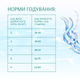 Сухий Корм OPTIMEAL Beauty Podium корм для кішок на основі морепродуктів 650+650 г (4820215367882) (367882)A - изображение 6