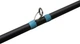 Удилище кастинговое G.Loomis NRX+ Jig & Worm Casting 803C JWR 2.03 м 5.3-17.7 г Casting (1 част.) (22663590) - изображение 3