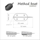 Кормушка Orange Method Boat Flat 60гр (4823100110006) - изображение 3