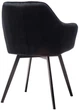 Стул для кухни и гостиной поворотный Vetro Mebel R-63 Черный (R-63-black/ black) - изображение 3