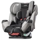 Автокресло Evenflo Symphony LX - Harrison 032884187584 - изображение 3