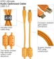 Кабель UDG Ultimate Audio Cable USB 2.0 C-B Orange Straight 1.5m - изображение 4