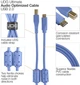 Кабель UDG Ultimate Audio Cable USB 2.0 C-B Blue Straight 1.5m - изображение 4