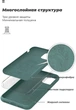Чехол для смартфона ArmorStandart ICON Case для Samsung Galaxy A11 (A115)/M11 (M115) Pine Green (ARM56573) - изображение 4