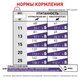 Диета Royal Canin Neutered Adult Small Dog для стерилизованных собак малых пород 3.5 кг (3182550761789) - изображение 4