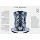 Туристический рюкзак Deuter Freerider Lite 25 Navy (33030173010) - изображение 3