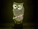 Змінна пластина для 3D ламп "Сова" 3DTOYSLAMP 4012295 - зображення 1