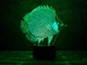 Сменная пластина для 3D ламп "Рыбка" 3DTOYSLAMP 3222829 - изображение 1