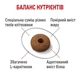 Сухой корм Royal Canin Appetite Control для стерилизованных кошек склонных к выпрашиванию корма 4кг - изображение 3
