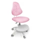 Комплект парта Ergokids TH-320 Pink + крісло ErgoKids Y-400 PN (TH-320 W/PN + Y-400 PN) - зображення 11