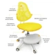 Комплект дитяча парта та крісло Ergokids TH-320 W/G + Y-400 YE - зображення 14