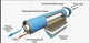 Мембрана систем зворотного осмосу Vontron 75G ULP1812-75 - зображення 4