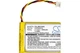 Аккумуляторная батарея Cameron Sino CS-JMS100SL / GSP682634 для JBL Go Smart (900 mAh) - изображение 5