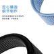 Ремінець Nylon Протиударний для Xiaomi Mi Band | 5 | 6 | , Сірий - зображення 2