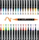 Акриловые маркеры Arrtx AACM-03-32 32 цвета (LC302802) - изображение 3