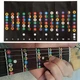 Ноты на гитару: для облегчения обучения Guitar Fingerboard Notes Черный - изображение 3