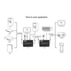 Адаптер HDMI extender 150m HDMI 4K/30hz CAT5E/6 PowerPlant (CA912957) - изображение 2