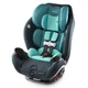 Автокресло Evenflo Gold EveryStage&nbsp;DLX Saphire (032884199426) - зображення 1