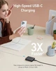 Ładowarka Anker PowerPort 543 Atom III Slim 4 - 65W 2&2xUSB-C PIQ3.0 (A2046G12) - obraz 3
