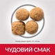 Сухой корм для взрослых собак больших пород Hill’s Science Plan Adult Large Breed с ягненком и рисом 14 кг - изображение 4