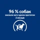 Сухий корм Hill's Prescription Diet Metabolic для собак для контролю та зниження ваги з куркою 1.5 кг - изображение 6