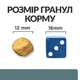 Сухий корм Hill’s Prescription Diet w/d для собак при цукровому діабеті з куркою 10 кг - изображение 4