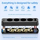 Сетевой удлинитель фильтр HOCO Aura 4-bit NS1 |2USB/1Type-C, 4 Розетки, 4000W, 20W/3A, PD/QC, 1.8m| Black - изображение 8