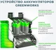 Аккумулятор Greenworks G40B6 (2928907) - изображение 2