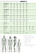 Комплект термобілизни Craft Core Dry Baselayer Set Woman розмір XL колір 300909 (1909706) - изображение 10
