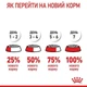 Сухий корм для цуценят Royal Canin X-Small Puppy 0.8кг - изображение 8