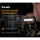 Ліхтар Fenix ​​WT16R - зображення 8