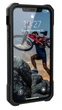 Чохол мілітарі протиударний UAG Monarch для Iphone 11 Pro/X/XS Black - зображення 11