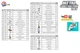Конструктор металлический "Стройплощадка" ТехноК 289 деталей 3879 - изображение 6