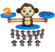 Мавпочка ваги з цифрами дитяча математична розвиваюча гра Caunting Monkey - зображення 7